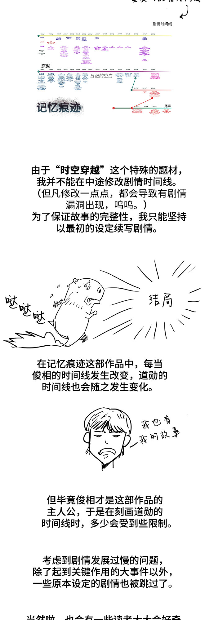 章节图片