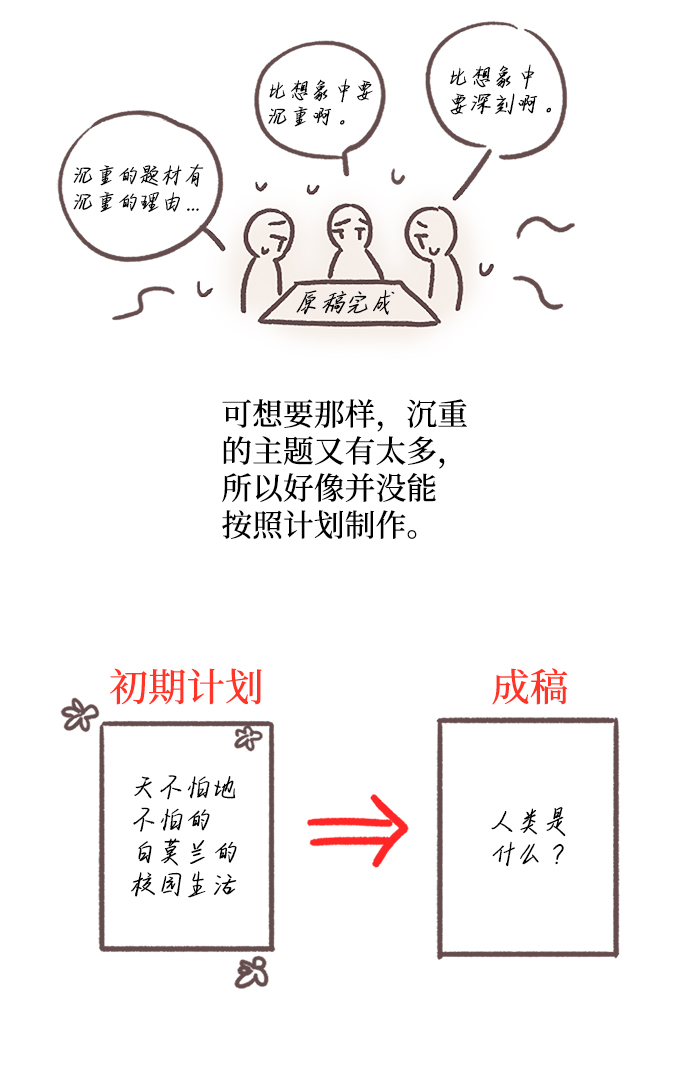 章节图片