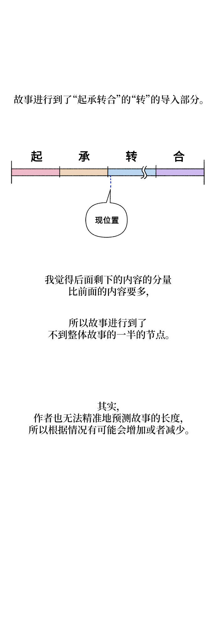 章节图片